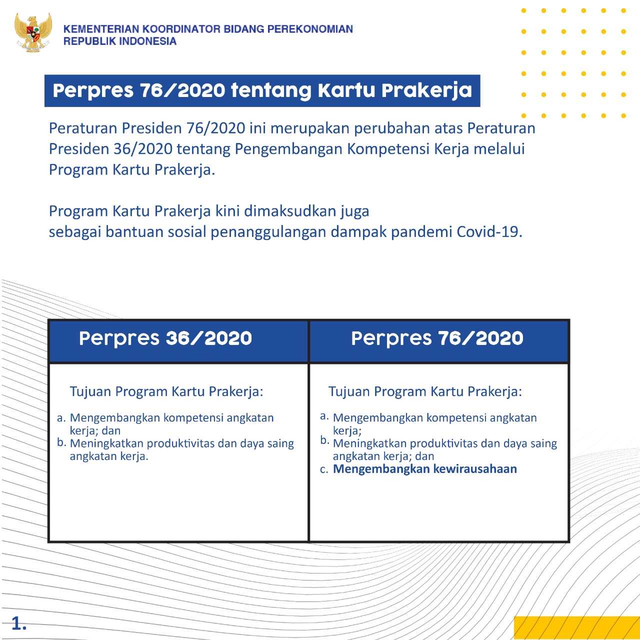 - Kementerian Koordinator Bidang Perekonomian Republik Indonesia