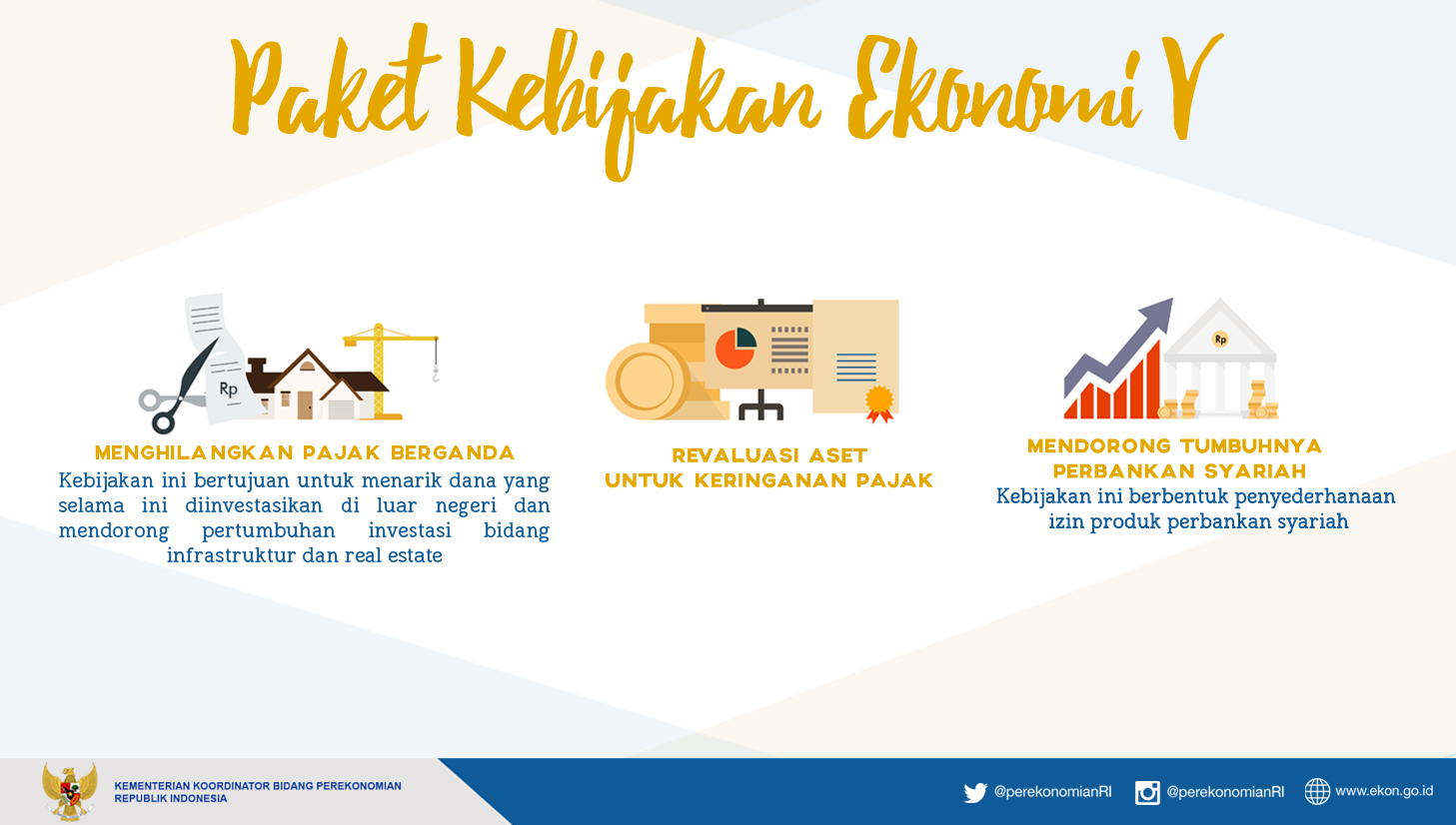 - Kementerian Koordinator Bidang Perekonomian Republik Indonesia