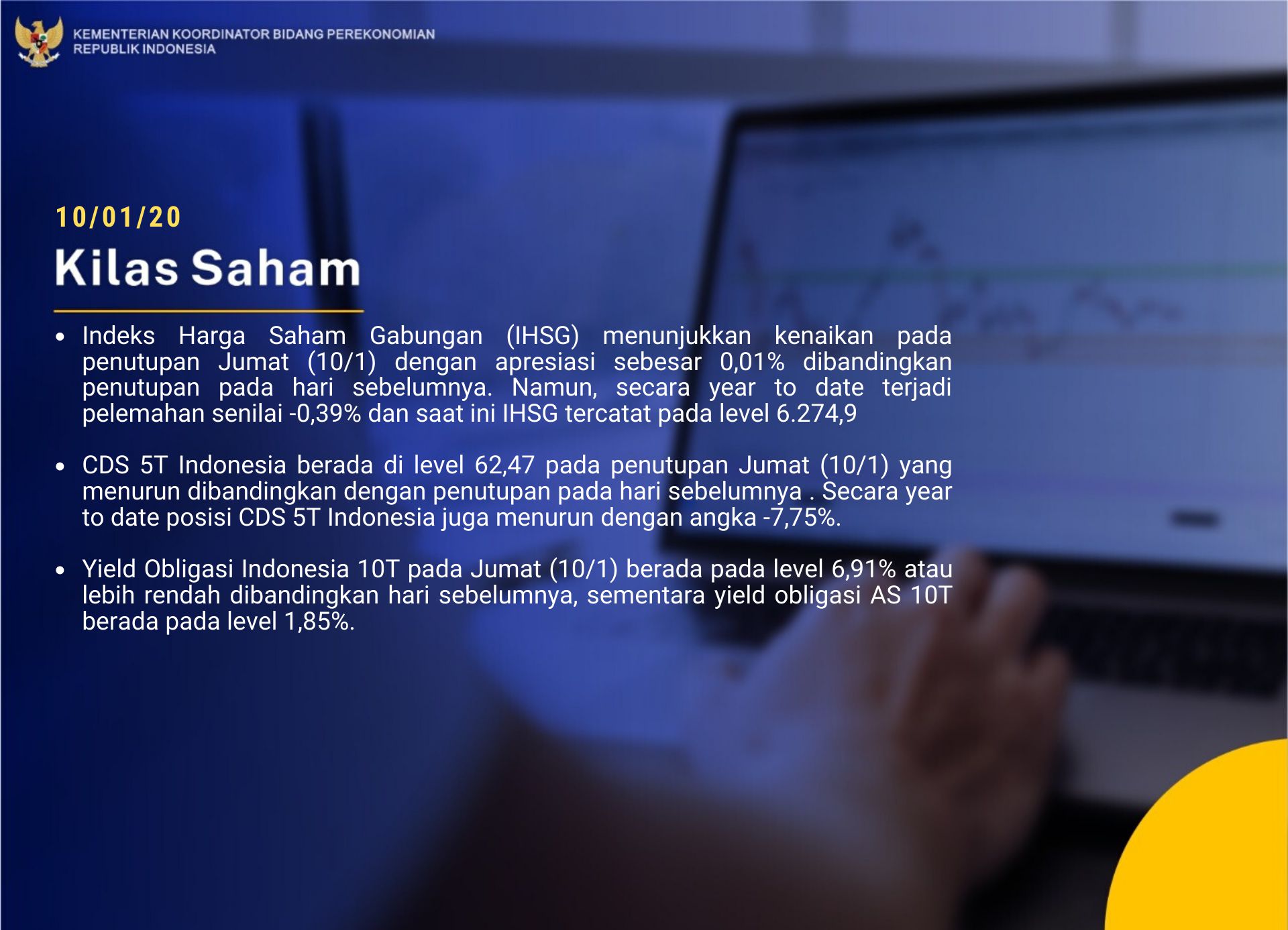 Indeks Penjualan Riil Indonesia Pada November 2019 Tumbuh 1,3% YoY ...