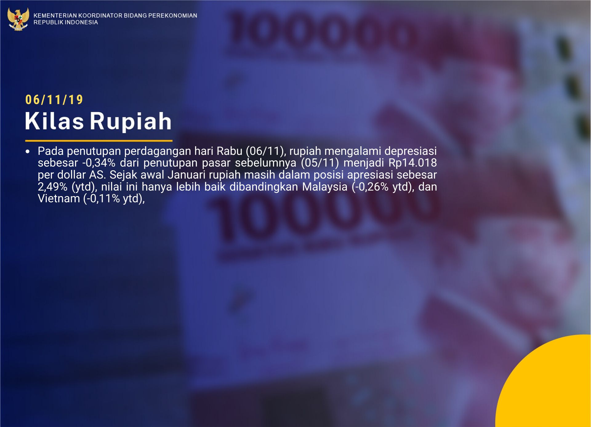 Fitch Merevisi Pertumbuhan Ekonomi Indonesia Menjadi 5,1% Pada Tahun ...