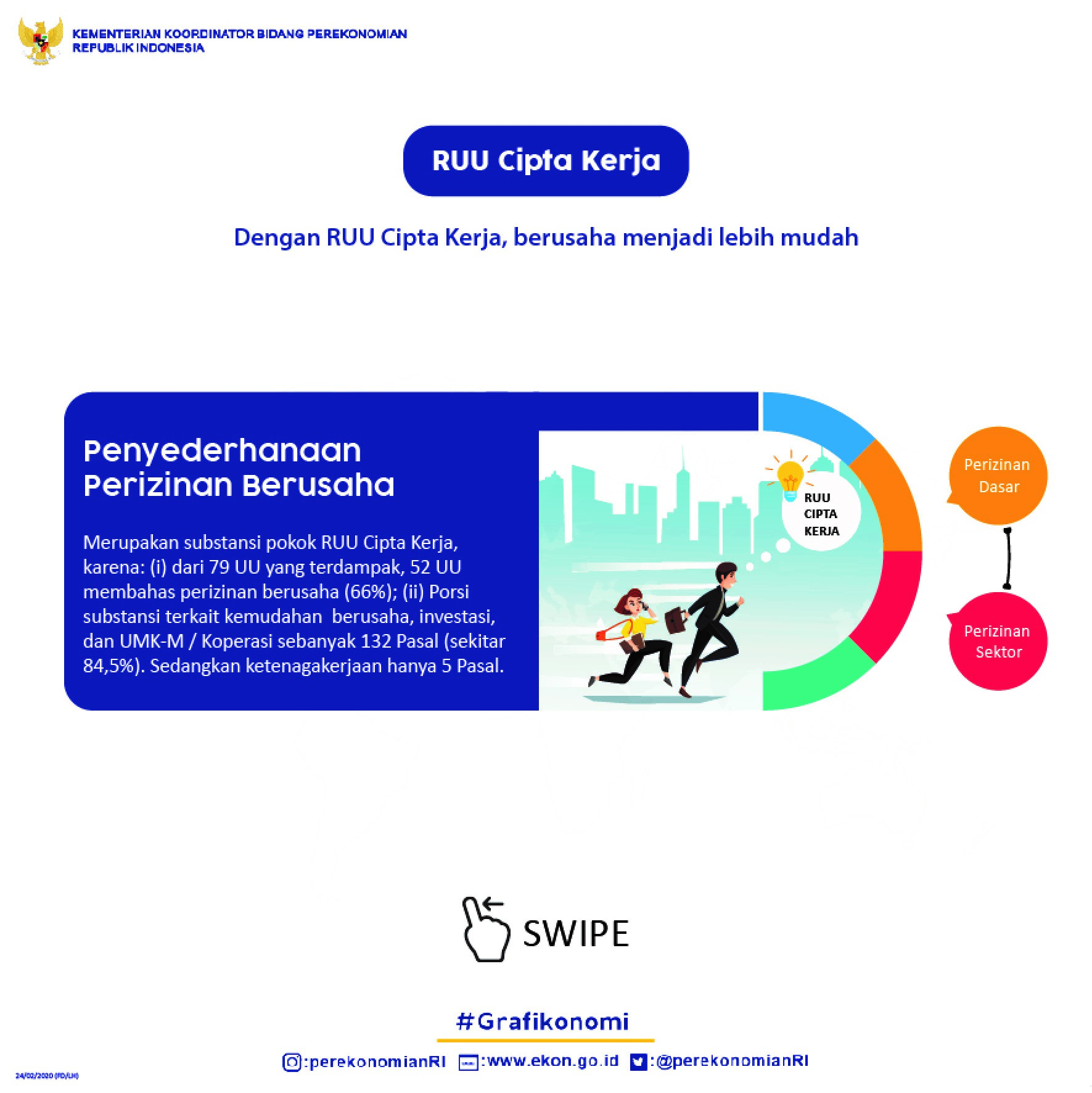 RUU Cipta Kerja - Penyederhanaan Perizinan - Kementerian Koordinator ...