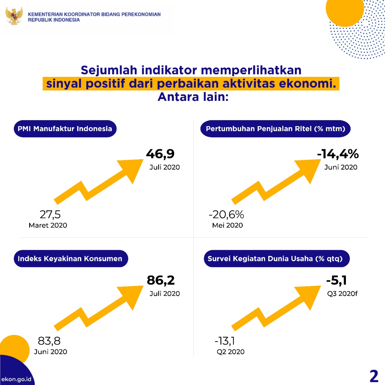 Percepatan Pemulihan Ekonomi Jadi Prioritas APBN 2021 - Kementerian ...