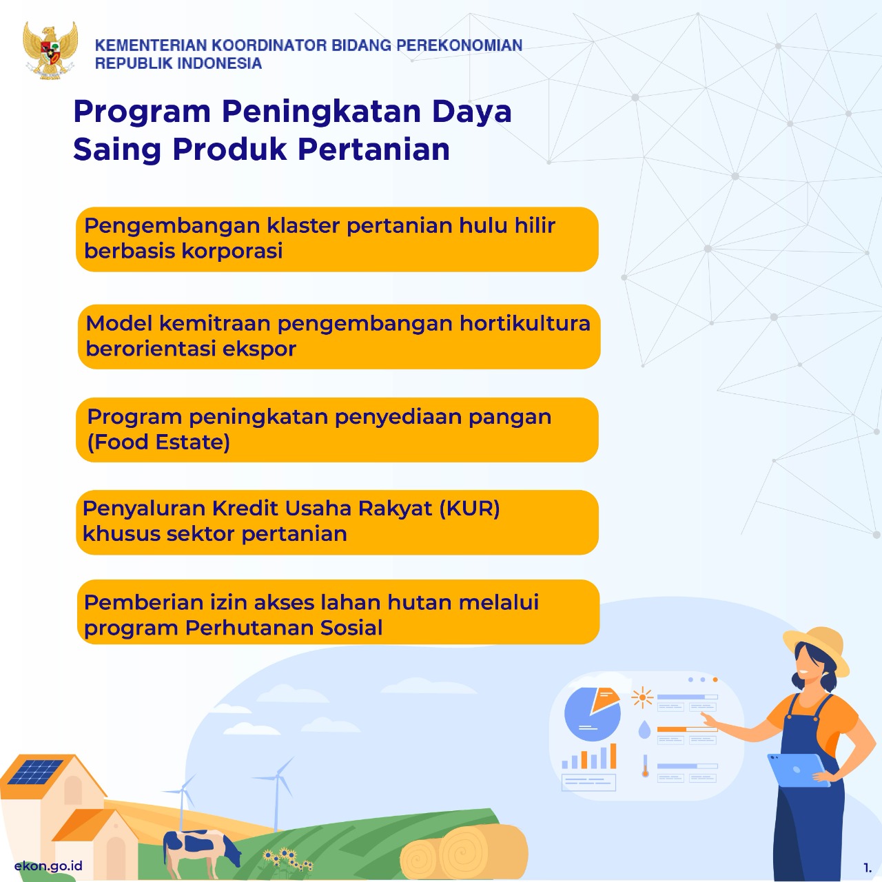 √ Salah Satu Bentuk Meningkatkan Daya Saing Produk Indonesia Adalah ...