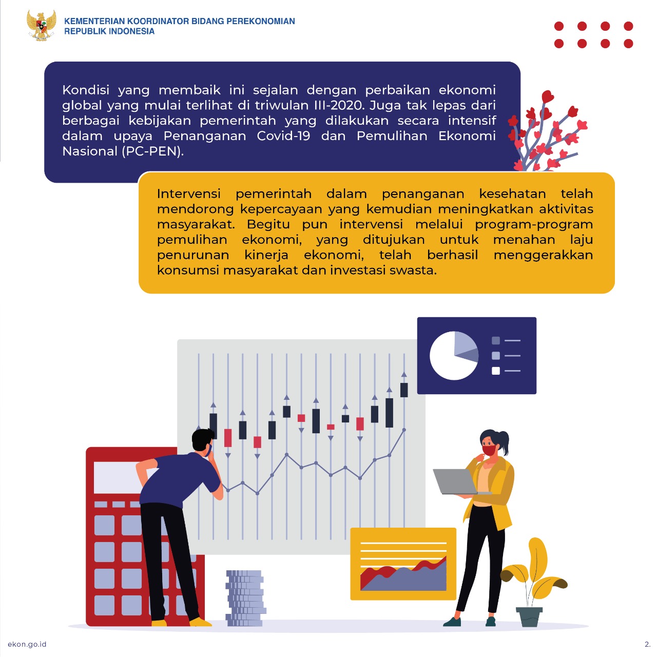 Indonesia Bangkit Menuju Pemulihan Ekonomi - Kementerian Koordinator ...