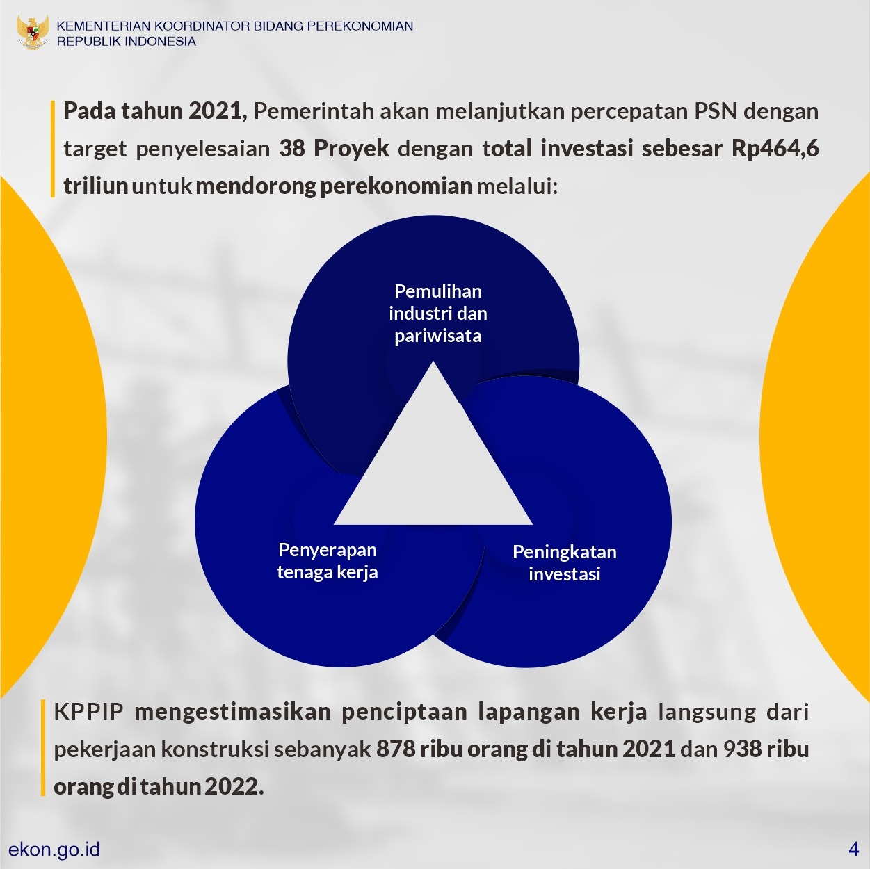 Pemerintah Berhasil Selesaikan 11 Proyek Strategis Nasional Di Tengah ...