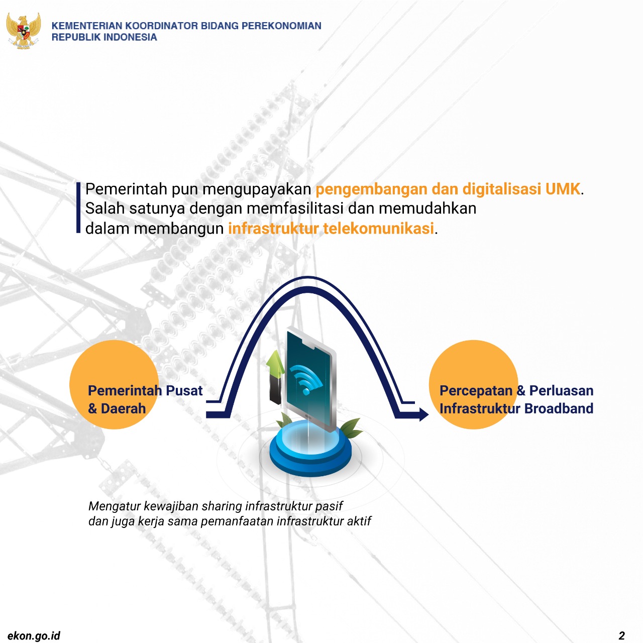 UU Cipta Kerja Dorong Pengembangan Dan Digitalisasi UMKM Di Indonesia ...