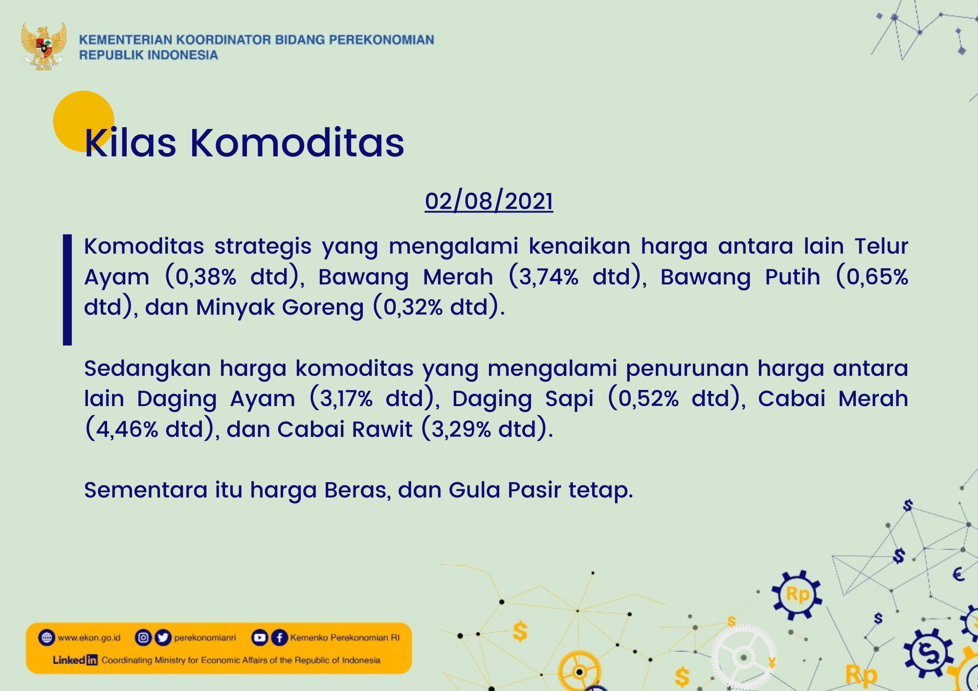 Inflasi Terkendali, IHSG Dan Rupiah Kompak Menguat Di Awal Agustus 2021 ...