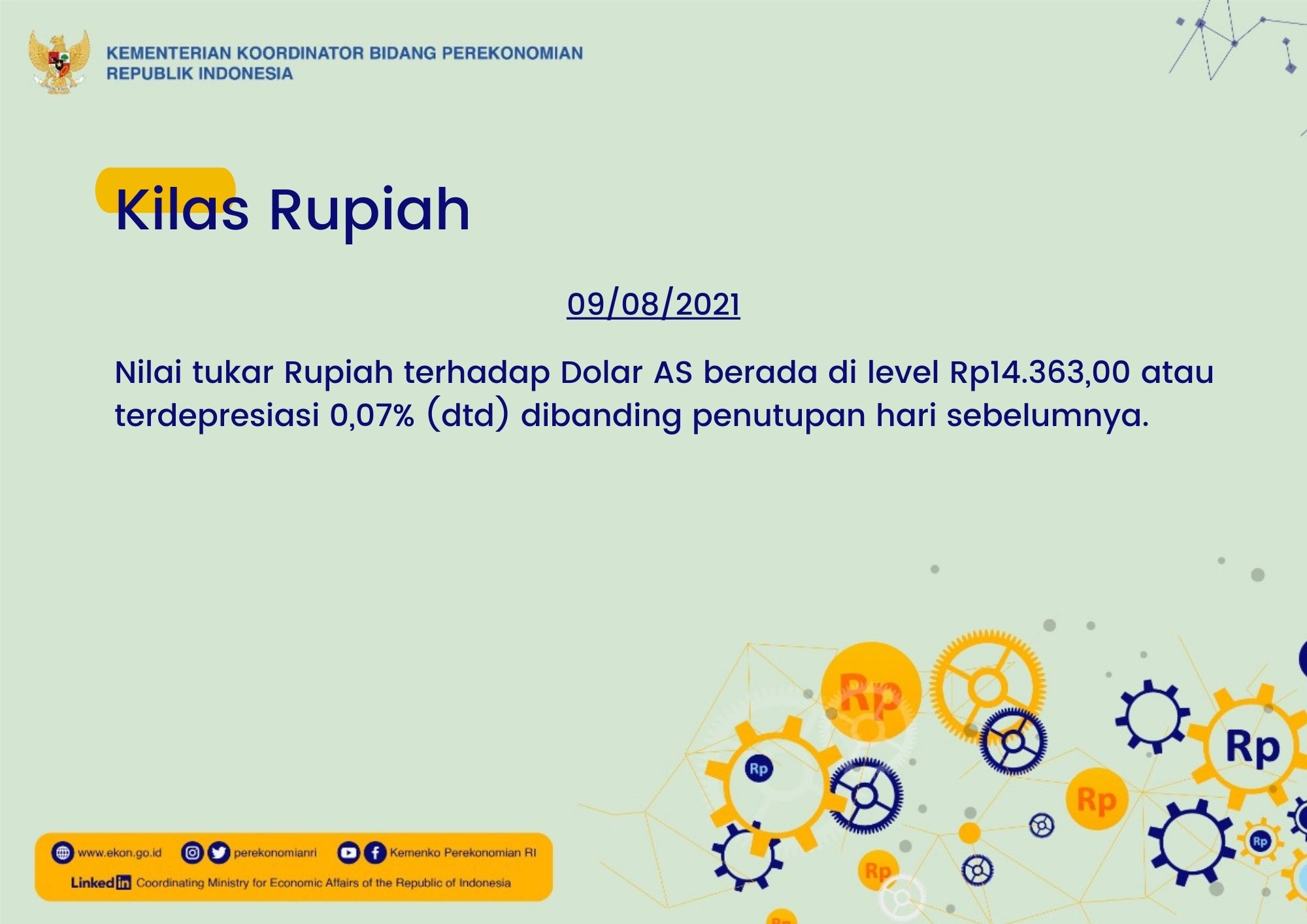 Harga Minyak Mentah Terkoreksi - Kementerian Koordinator Bidang ...