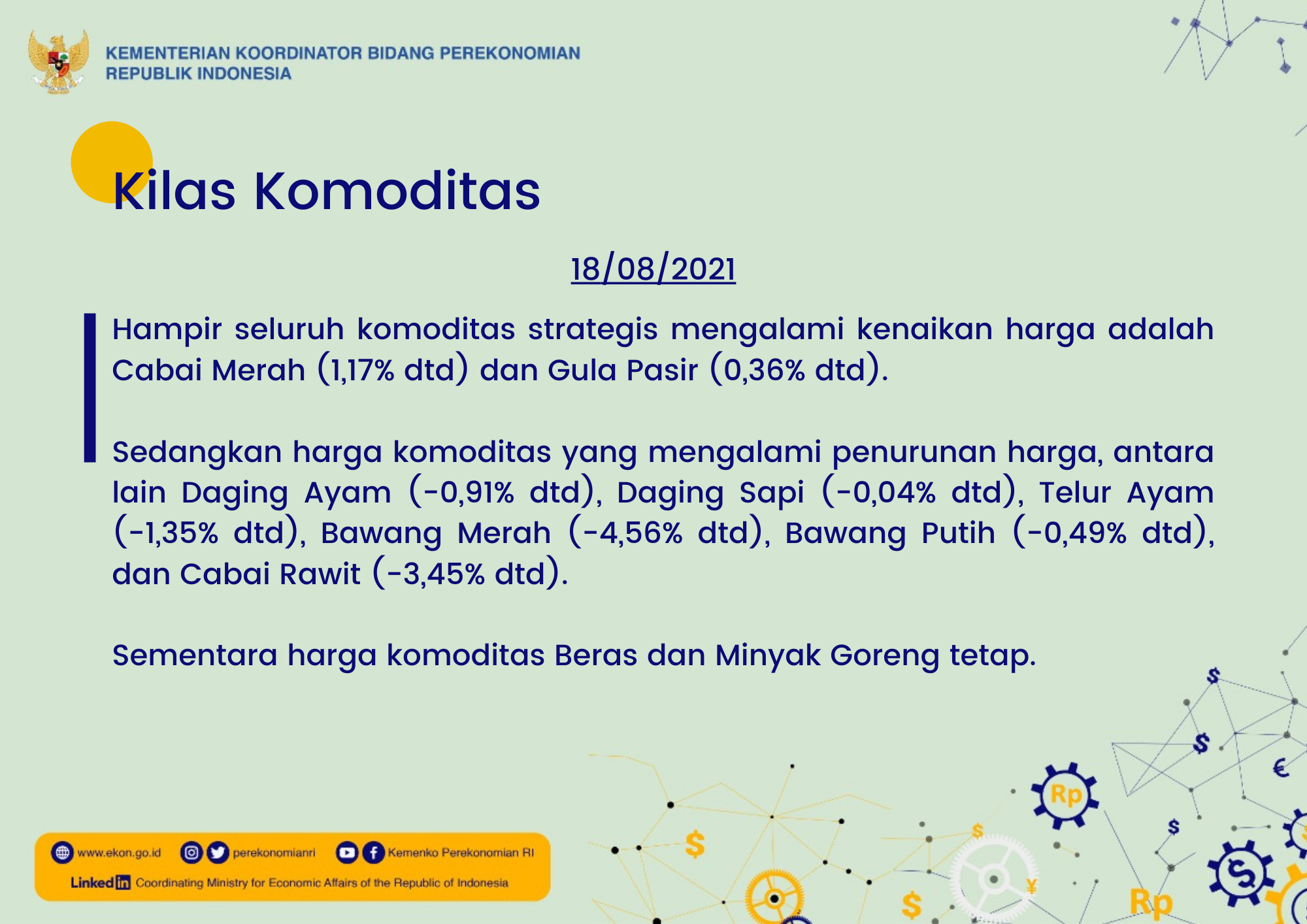 Neraca Perdagangan Kembali Surplus, IHSG Menguat - Kementerian ...