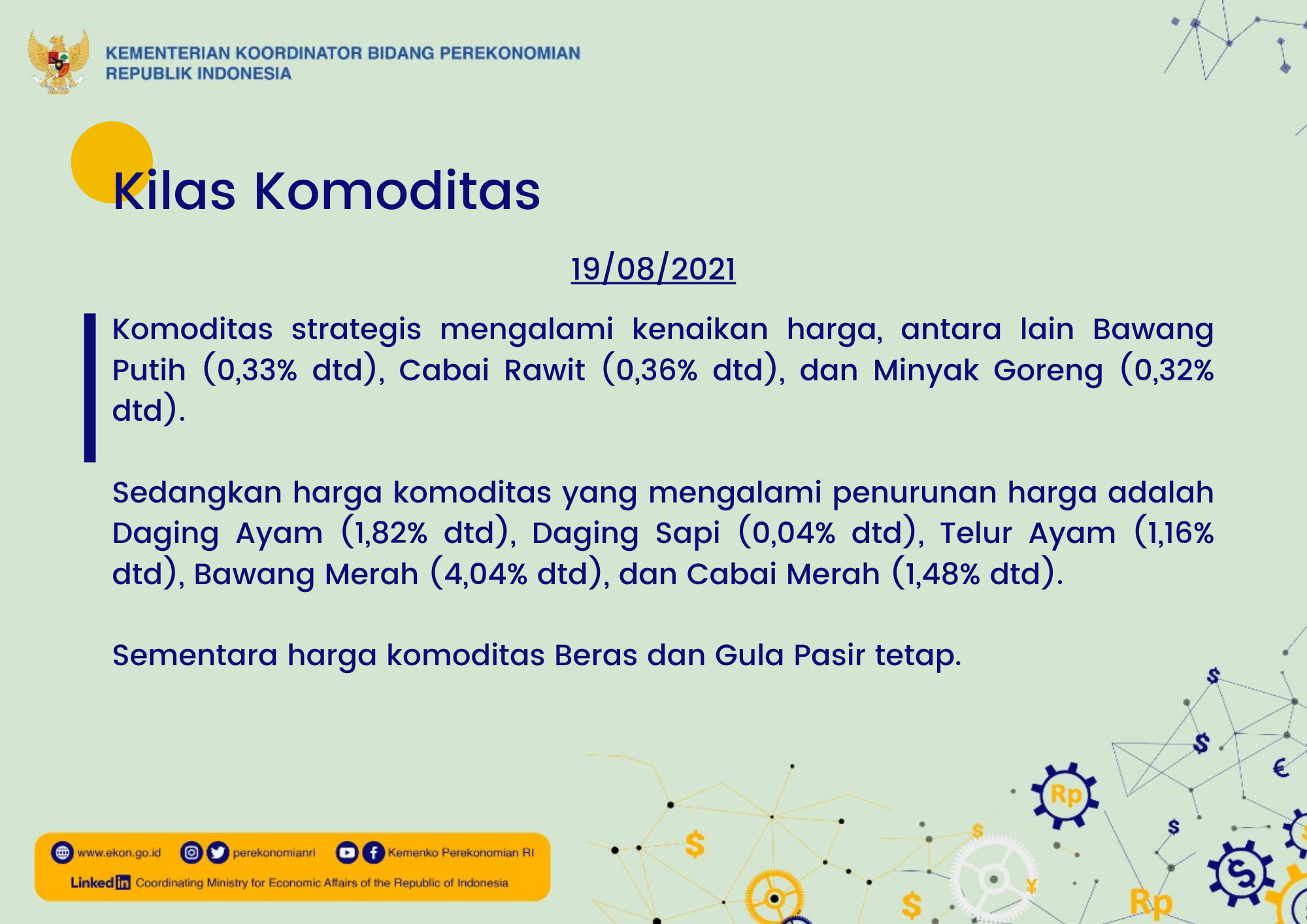 Isu Tappering Menguat, BI Pertahankan Suku Bunga Acuan 3,5 Persen ...