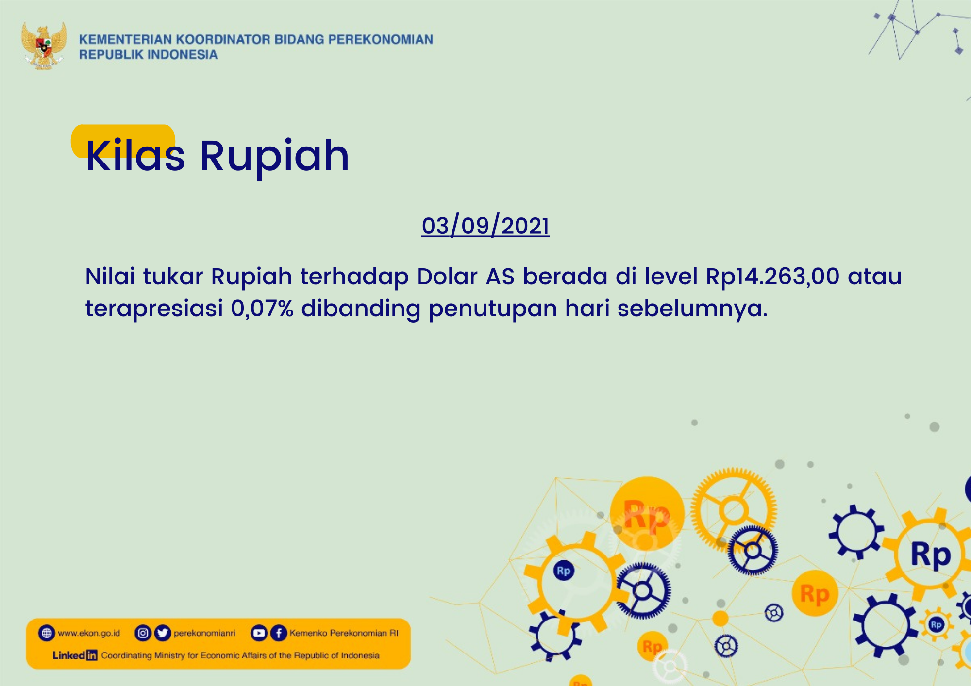 Jaga Momentum Pemulihan Ekonomi, OJK Perpanjang Restrukturisasi Kredit ...