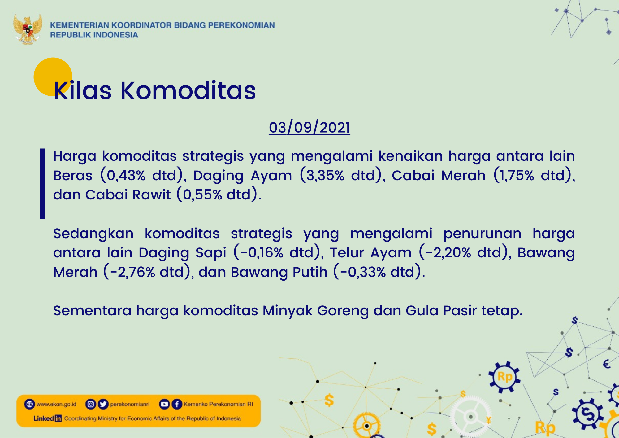 Jaga Momentum Pemulihan Ekonomi, OJK Perpanjang Restrukturisasi Kredit ...