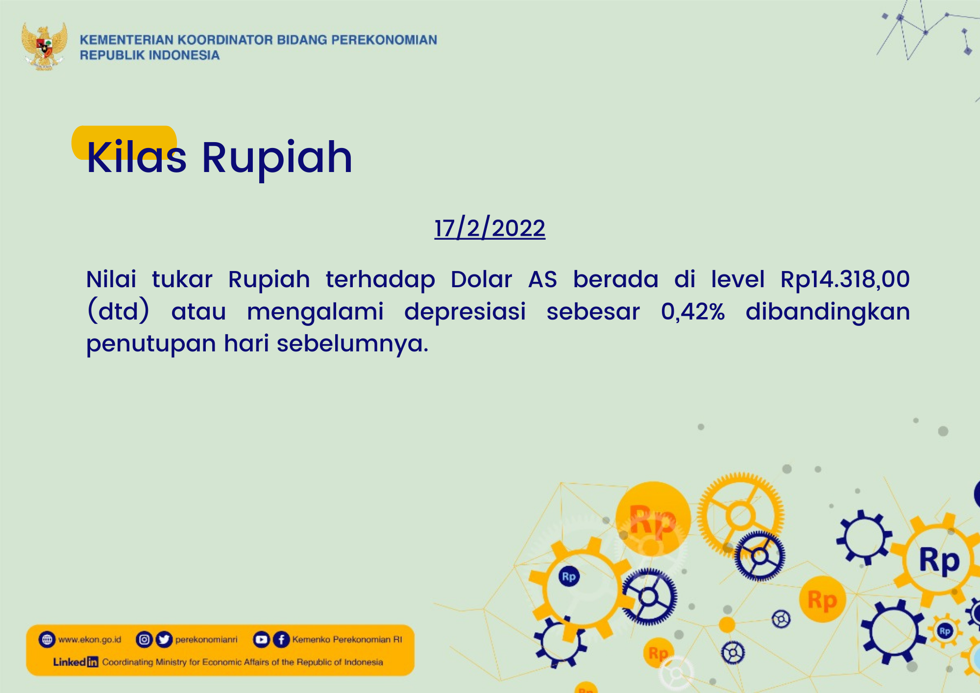 Permintaan Pembiayaan Korporasi Pada Januari 2022 Terindikasi Masih ...