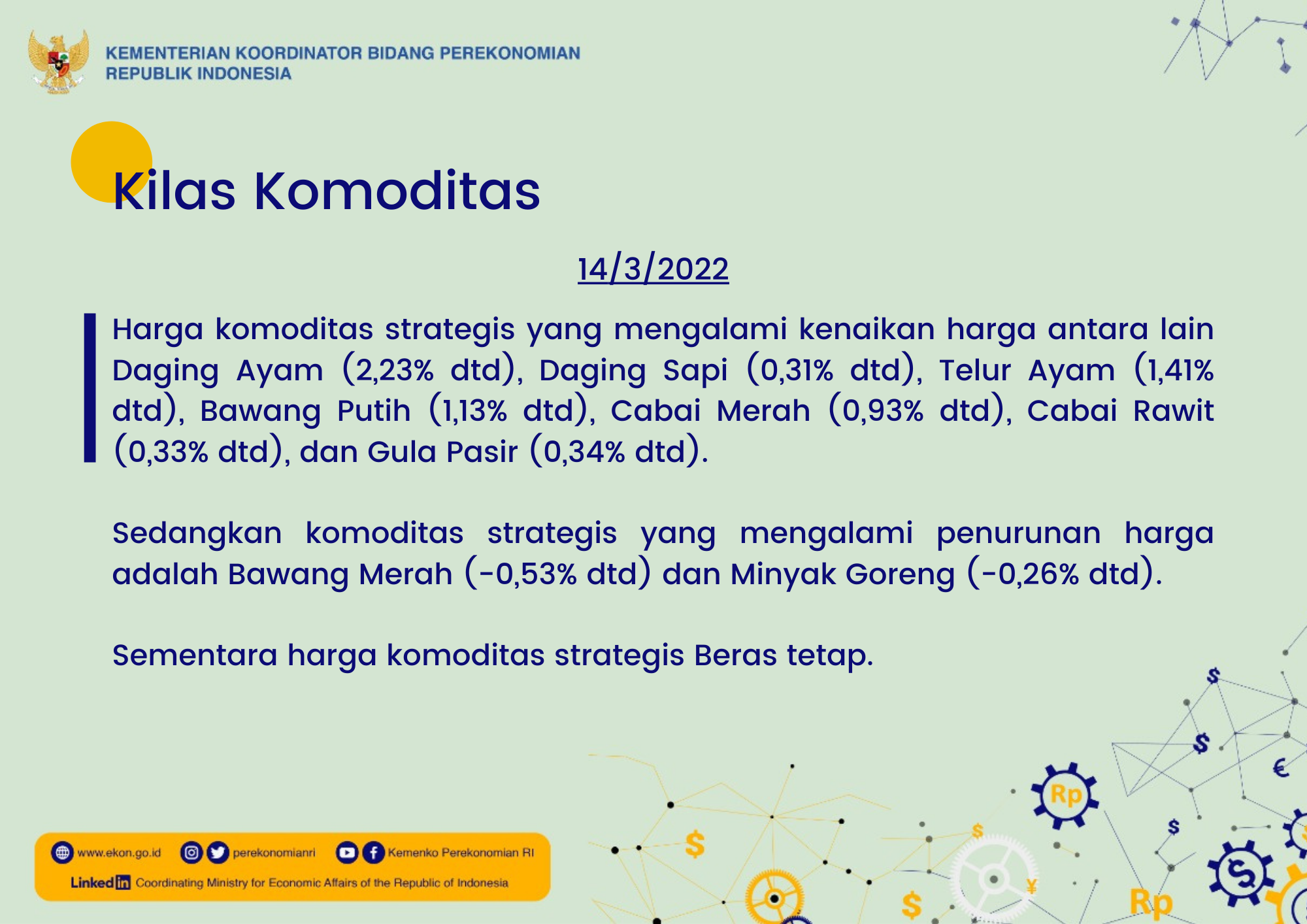 IHSG Ke Level Tertinggi Dan Neraca Perdagangan Diproyeksikan Kembali ...