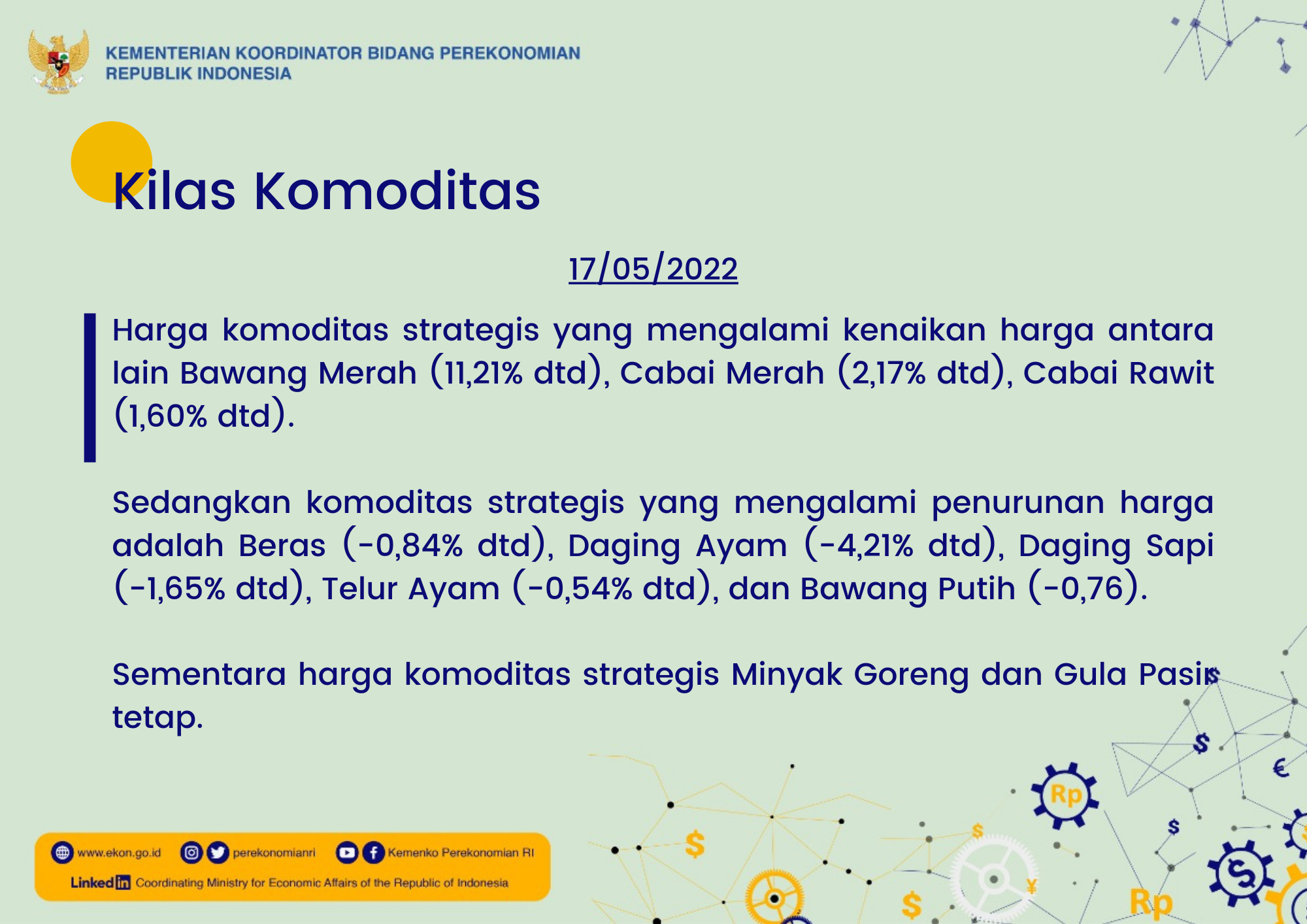 IHSG Kembali Menguat Dan Neraca Perdagangan Konsisten Surplus Selama 2 ...