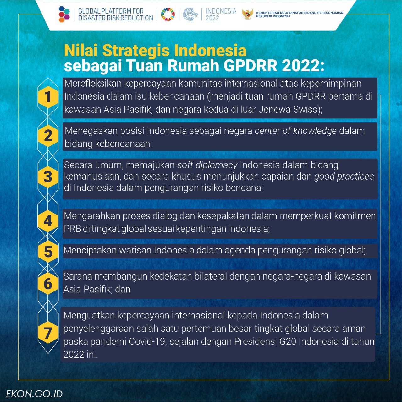 Global Platform For Disaster Risk Reduction 2022 Dari Risiko Ke ...