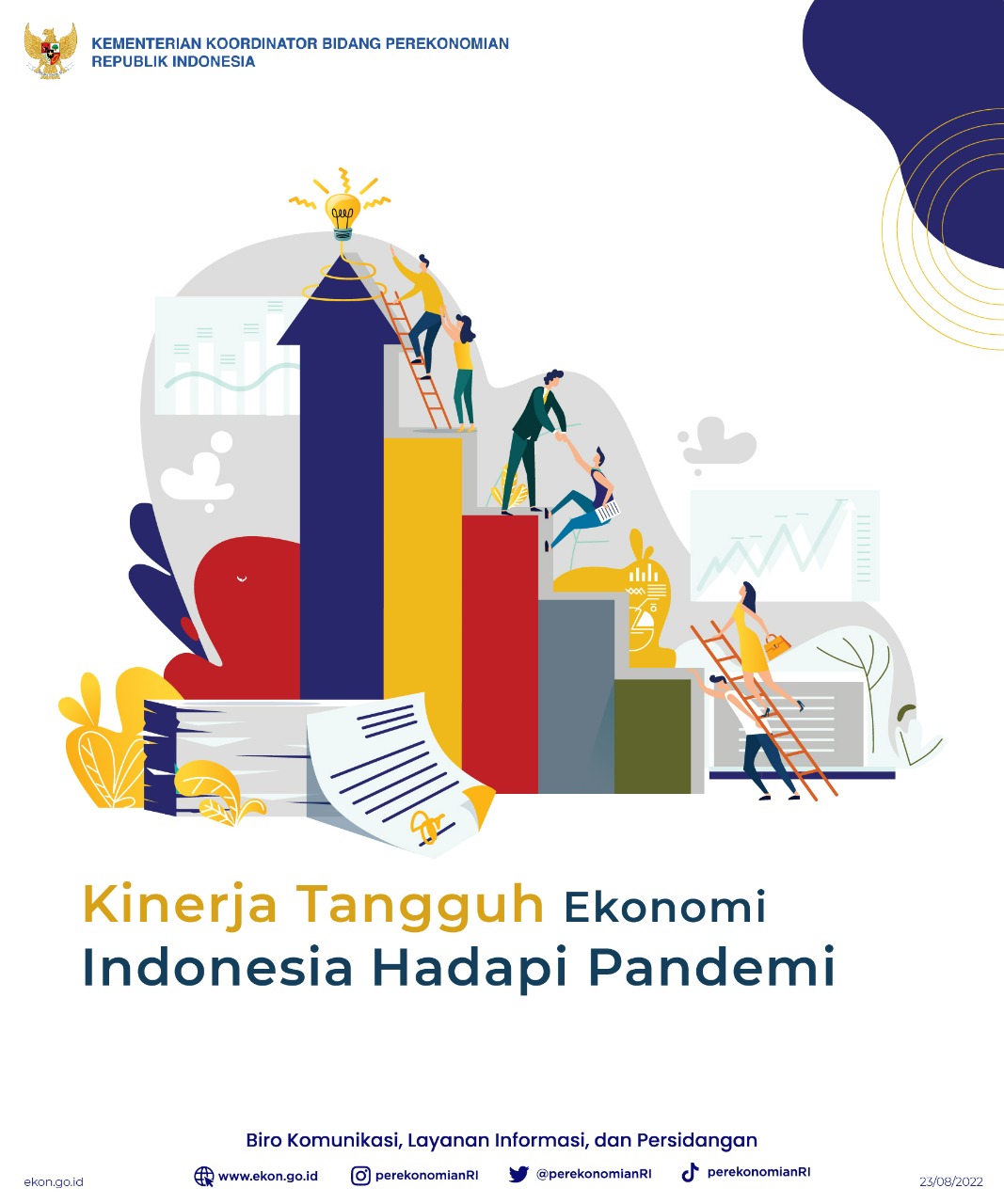 Kinerja Tangguh Ekonomi Indonesia Hadapi Pandemi - Kementerian ...