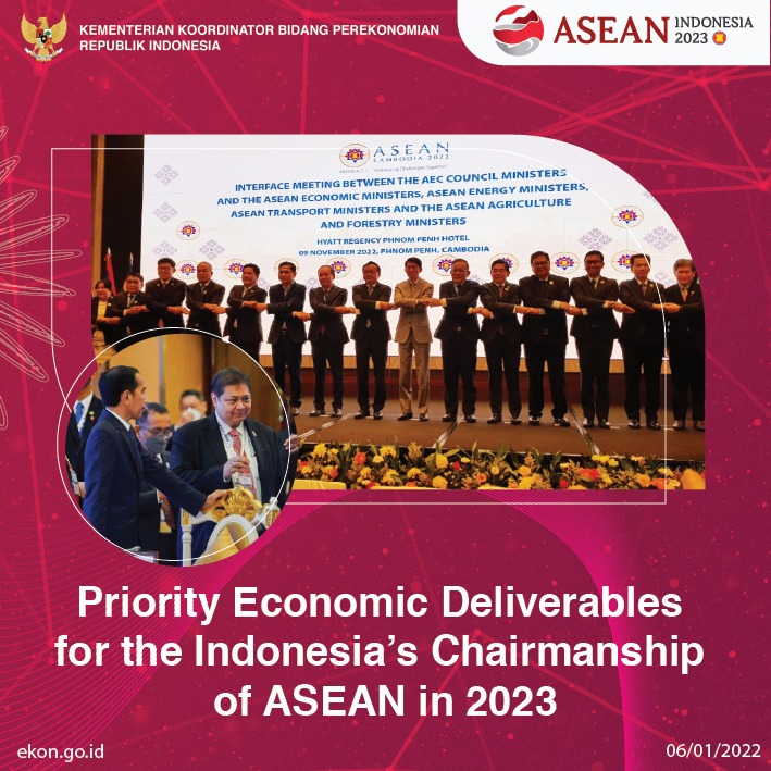 Priority Economic Deliverables For The Indonesias Chairmanship Of