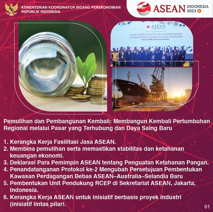 Priority Economic Deliverables For The Indonesia’s Chairmanship Of ...