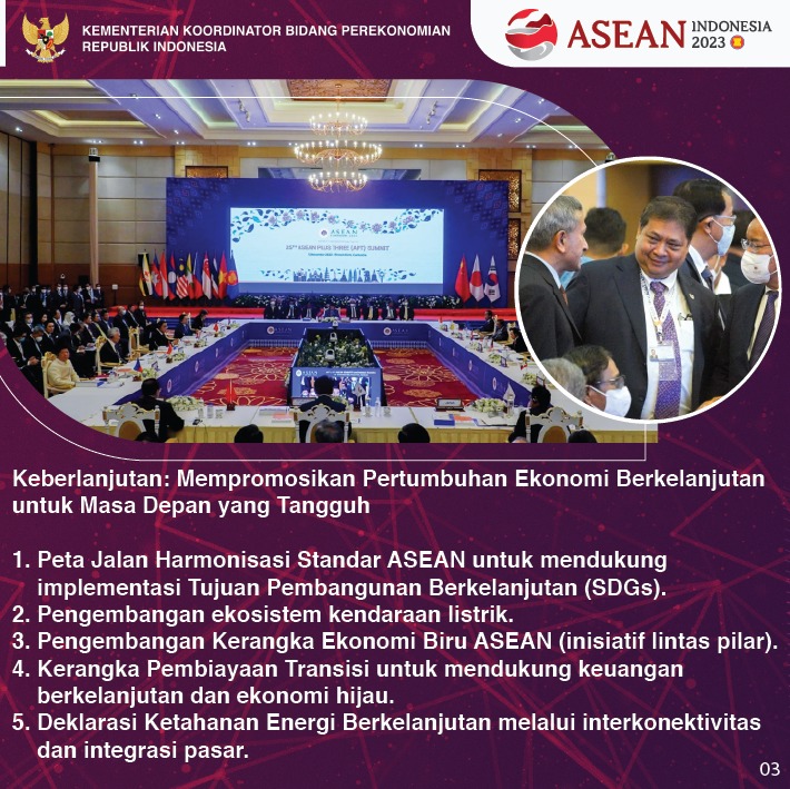 Priority Economic Deliverables For The Indonesia’s Chairmanship Of ...